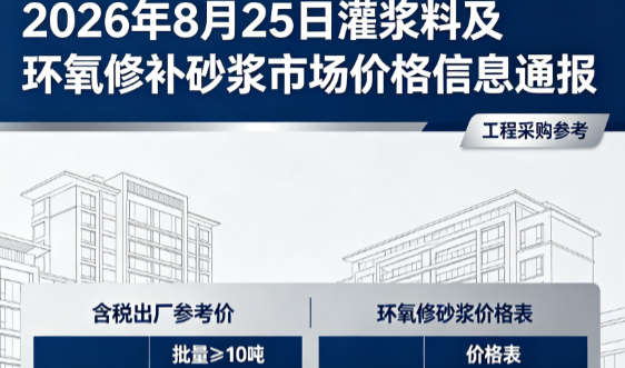 大厂2026年8月25日灌浆料及环氧修补砂浆市场价格信息通报